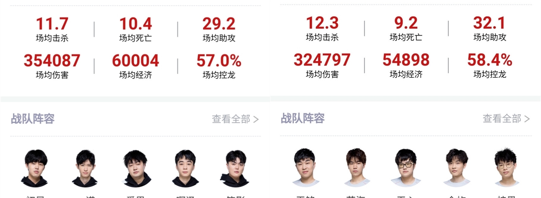 议的话题