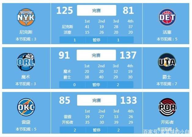 方面取得了