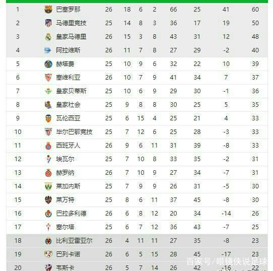 经典回忆