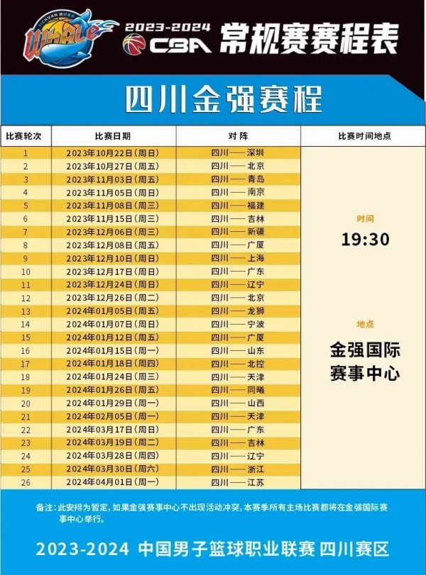 进一步确立
