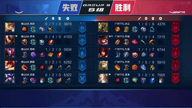 全知识的灌 全知识的灌