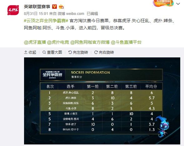 让他在38 让他在38